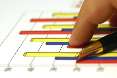 sacar la rentabilidad de compra de una propiedad
